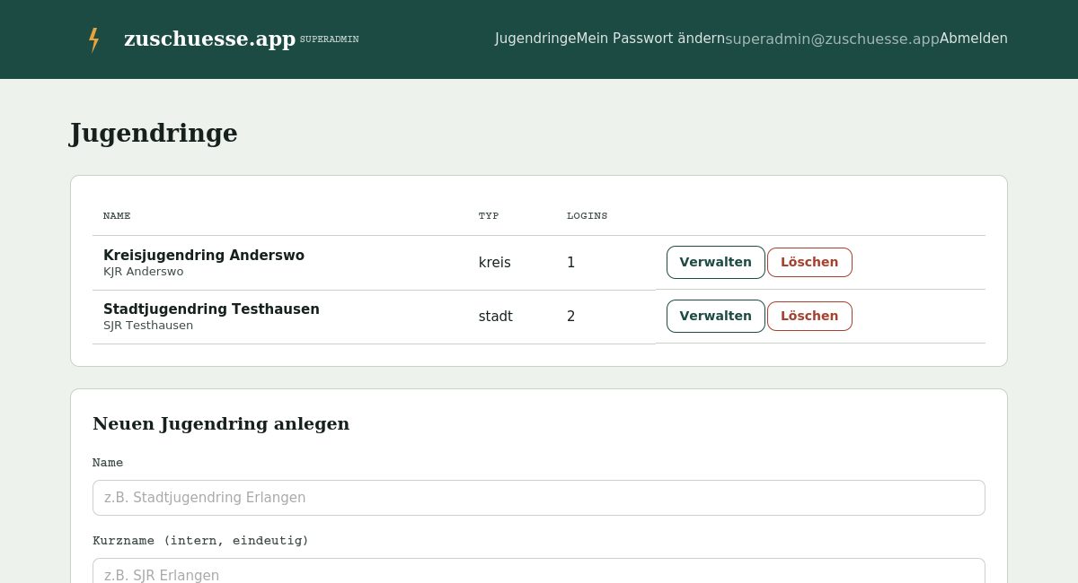Jugendringe verwalten